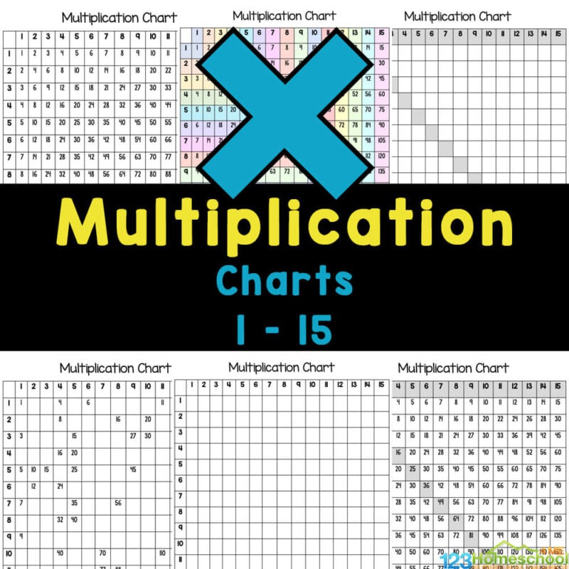 Grab FREE multiplication table up to 15 to practice multiplying by 15s. Use 15x15 Chart with classical conversations foundations students.