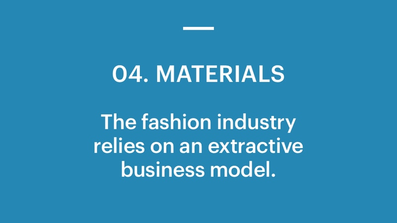 Fashion’s New Materials Frontier