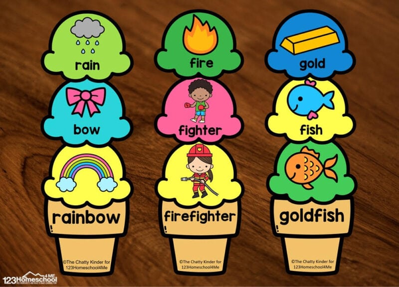 Compound Words Activity