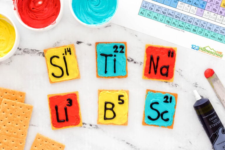 Making Your Own Edible Science Periodic Table of Elements Activity
