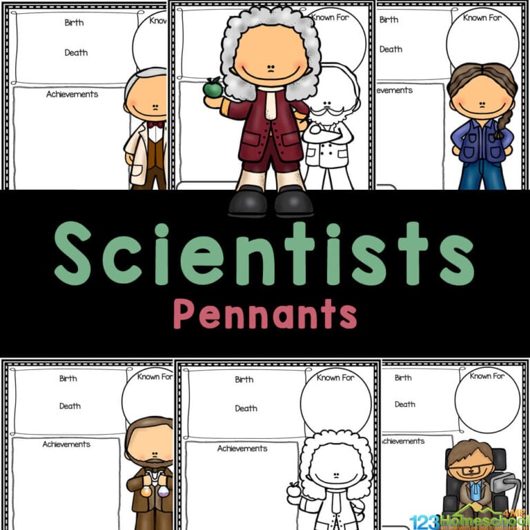 FREE Famous Scientist Names and their Inventions Posters for Kids