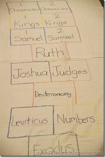 Books of the Bible Hopscotch