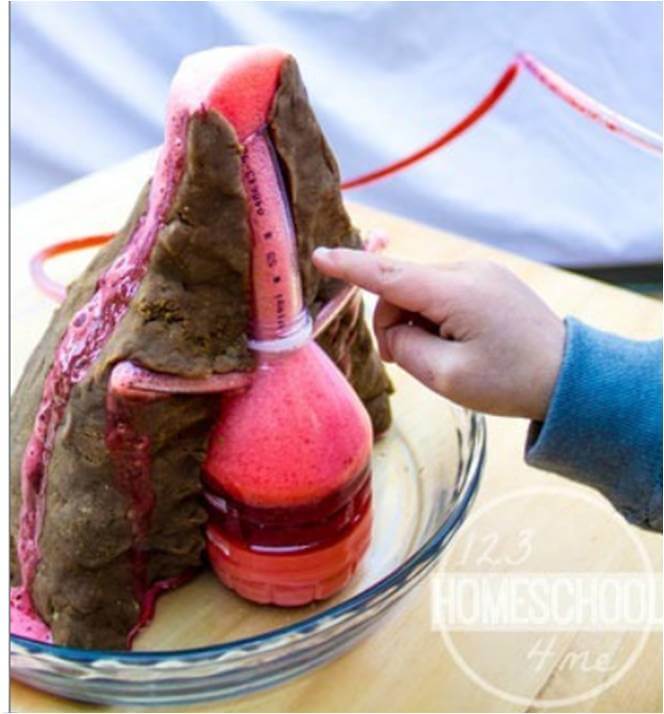 Look Inside a Volcano Science Experiments Project for Kids