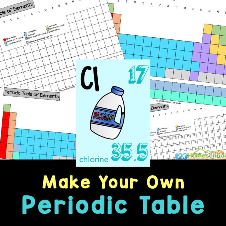 Learn the elements in Chemistry with this create your own periodict table activity! Make your own with the FREE worksheet for 4th-12th grade.