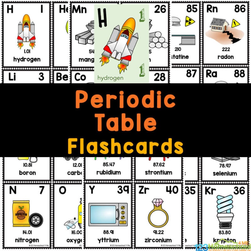 Print handy periodic table flashcards to learn the elements name, abbreviation, weight, and what we use it for.